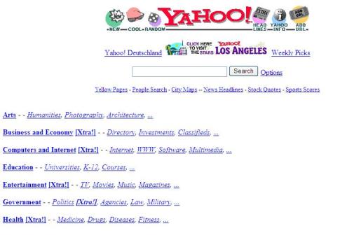 Yahoo.com 1996